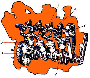 4-Takt-Motor